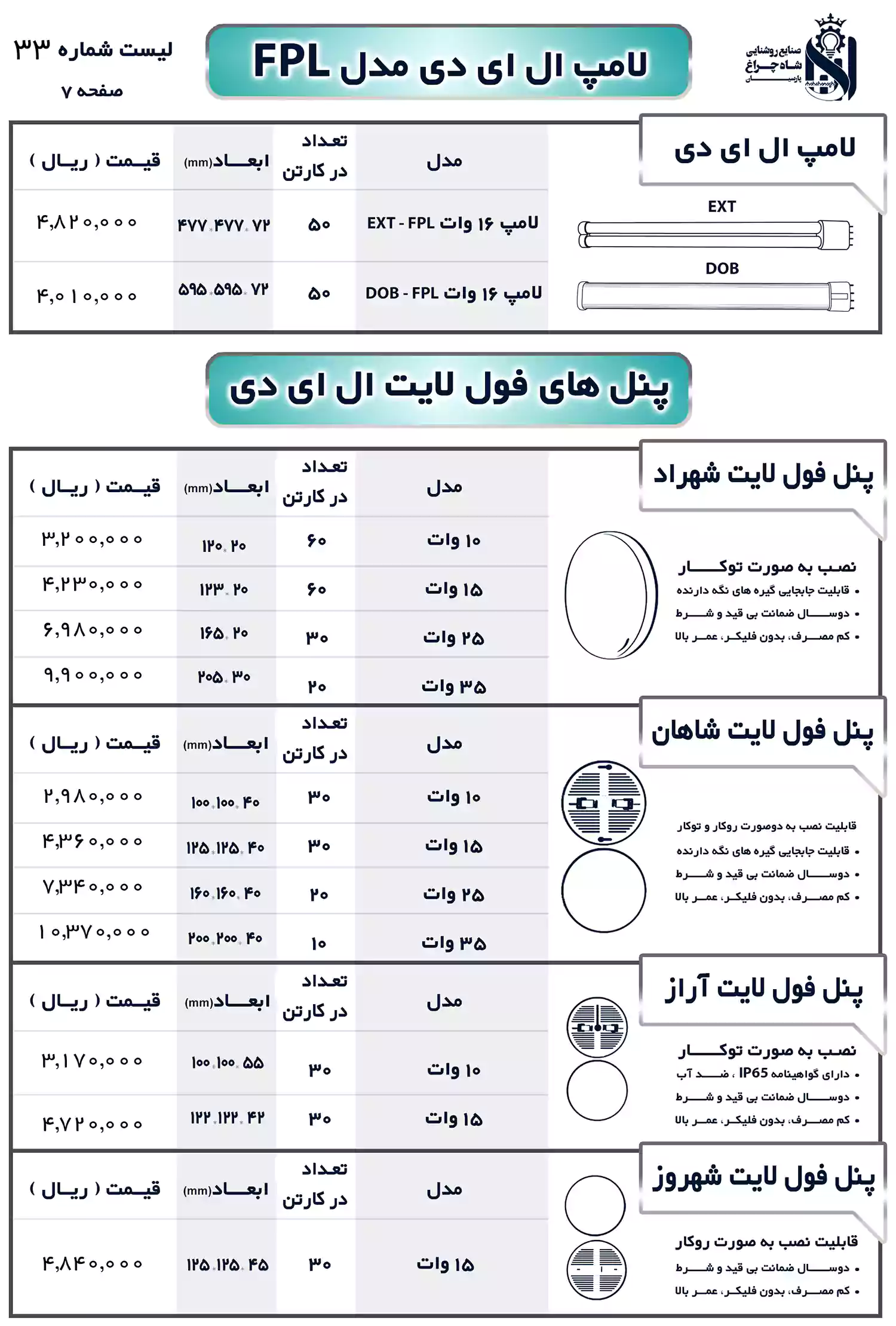 لیست قیمت محصولات شاهچراغ