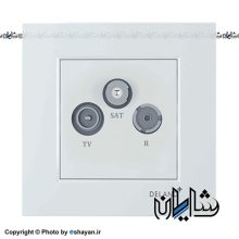 فیش آنتن مرکزی دلند الکتریک مدل آسا پلکسی سفید